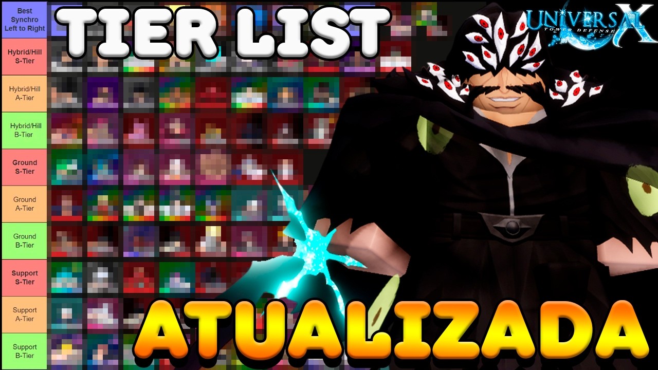 Tier List of the Best Universal Tower Defense X Characters
