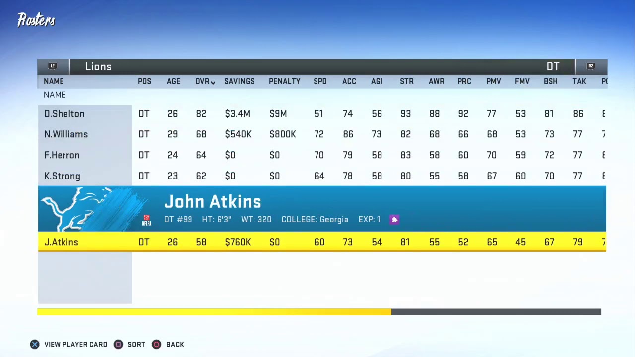 Detroit Lions' Draft Picks Rounds 1-3 Madden NFL 20 Version 1.30 4/25/20