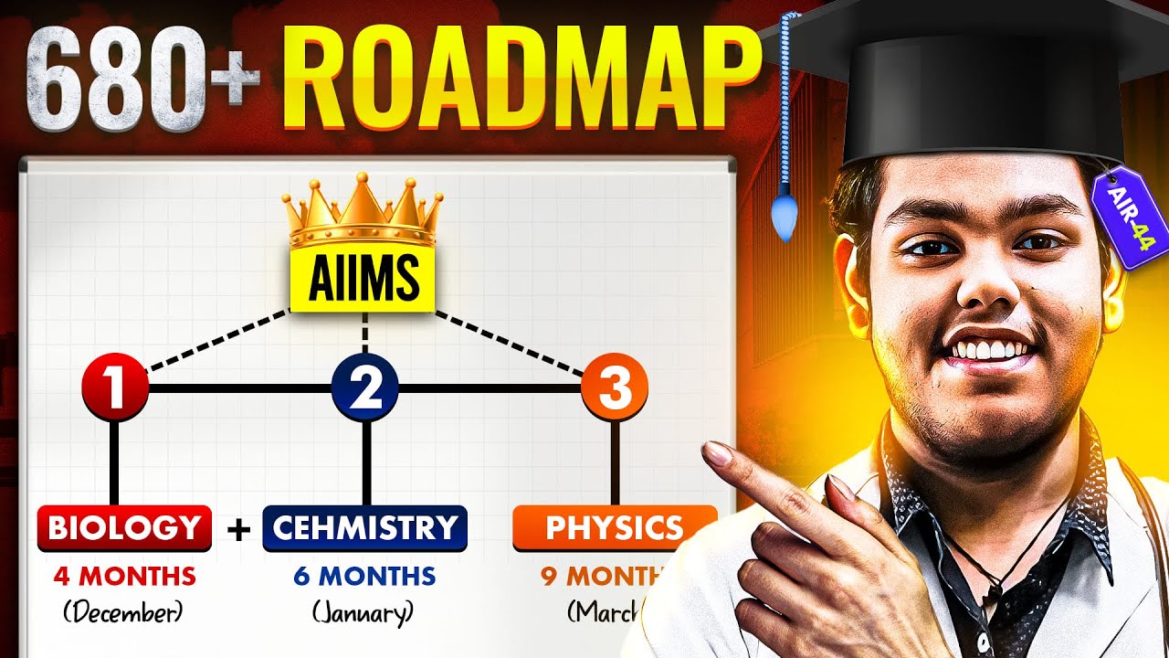 NEET 2026 : Zero to 680+ marks in 10 months| Finish Full Syllabus Before December & Revise 4 Times |