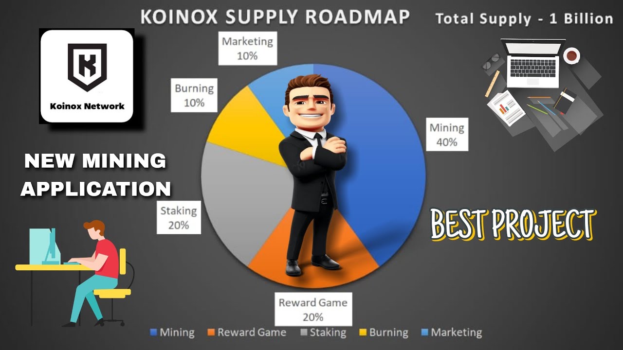 KOINOX  NEW MINING APPLICATION KYC DETAILS COMING SOON 💥 INSTANT AIRDROP CONFIRM PER TOKEN 0.0999✅🥳💥