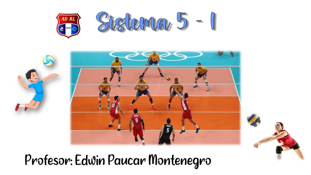 Sistema de recepción en vóley 5 - 1