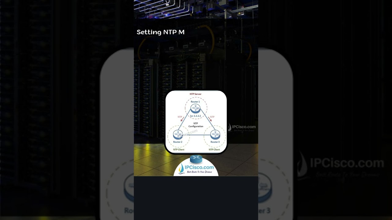 NTP Server Configuration in Cisco Router