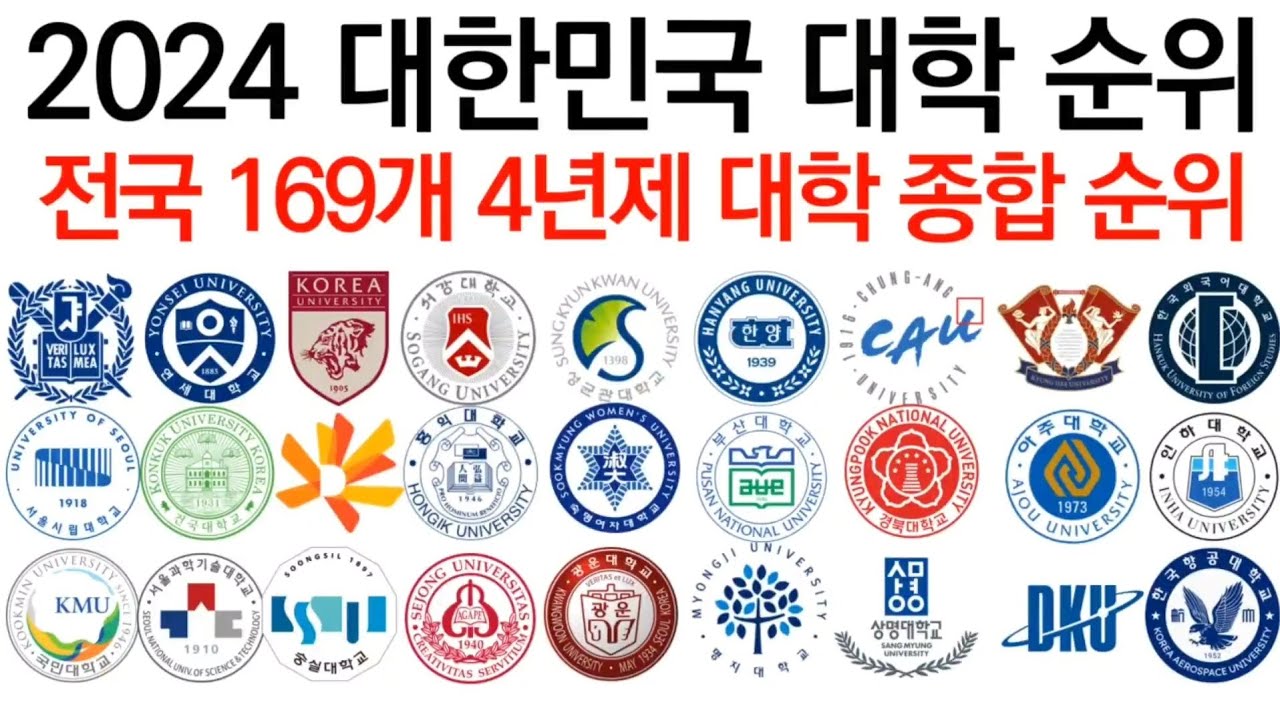 2024 대한민국 대학 순위에 대해 알아보자!