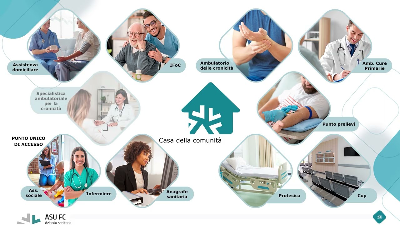 Casa della Comunità di Gemona: presentazione dei servizi