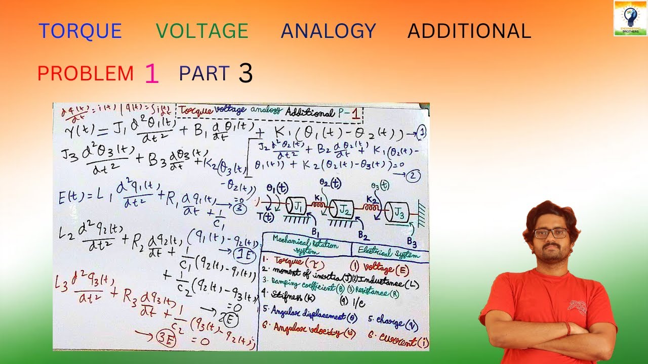 Torque voltage analogy additional problem 1 part 3