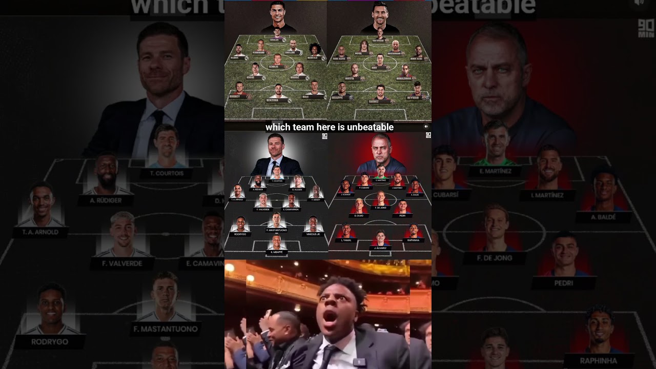 Ultimate XI Showdown: Messi, Ronaldo, Guardiola, Mourinho