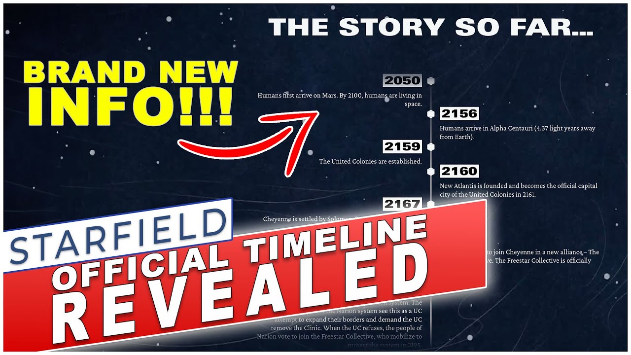 Amazing New Starfield Details Just Dropped!  Official Timeline Revealed