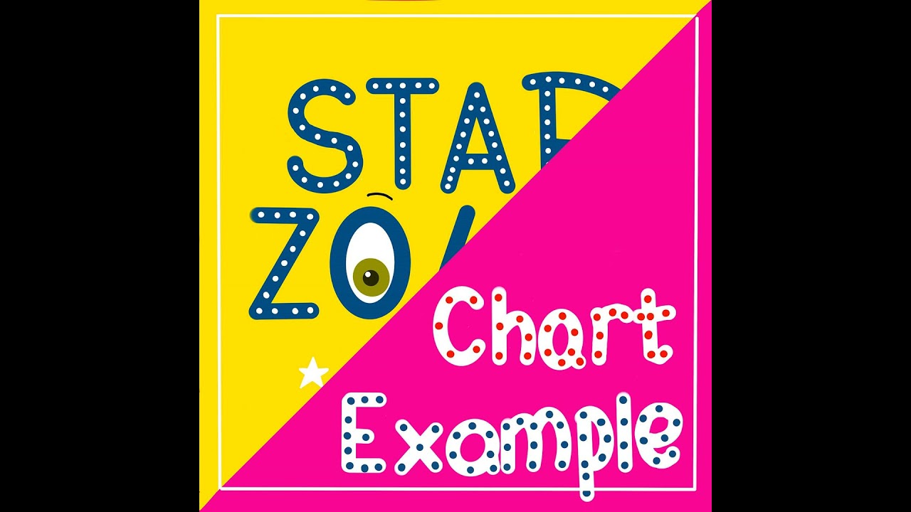 93. Example CHART INTERPRETATION for Bella Boom: 💙 Astrology Chart Reading