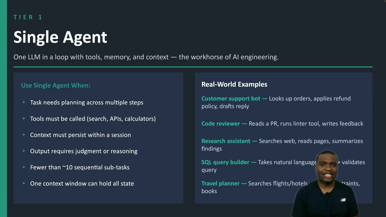 Single-Agent vs Multi-Agent Design