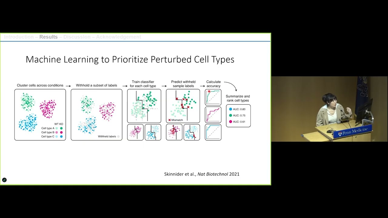 Vision Science Symposium 2025: Yuyan Cheng, PhD's Spatial Transcriptomics & Optic Nerve Rejuvenation