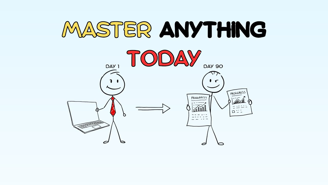 Fastest Way to Learn Anything