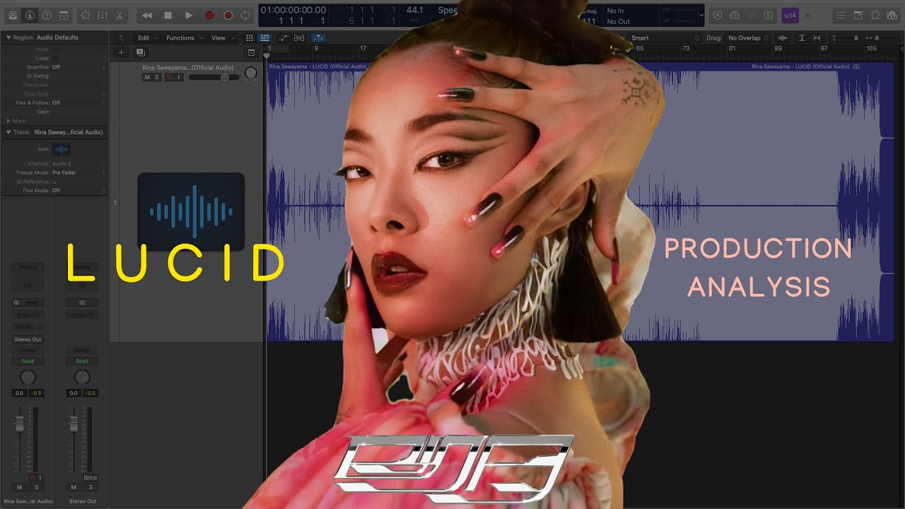 Rina Sawayama - Lucid (Music Production Breakdown)