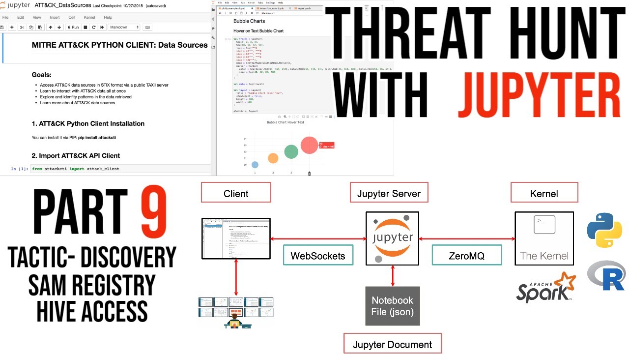 Threat Hunting Course with Jupyter, Hunting for Discovery- SAM Registry Hive, Part 9