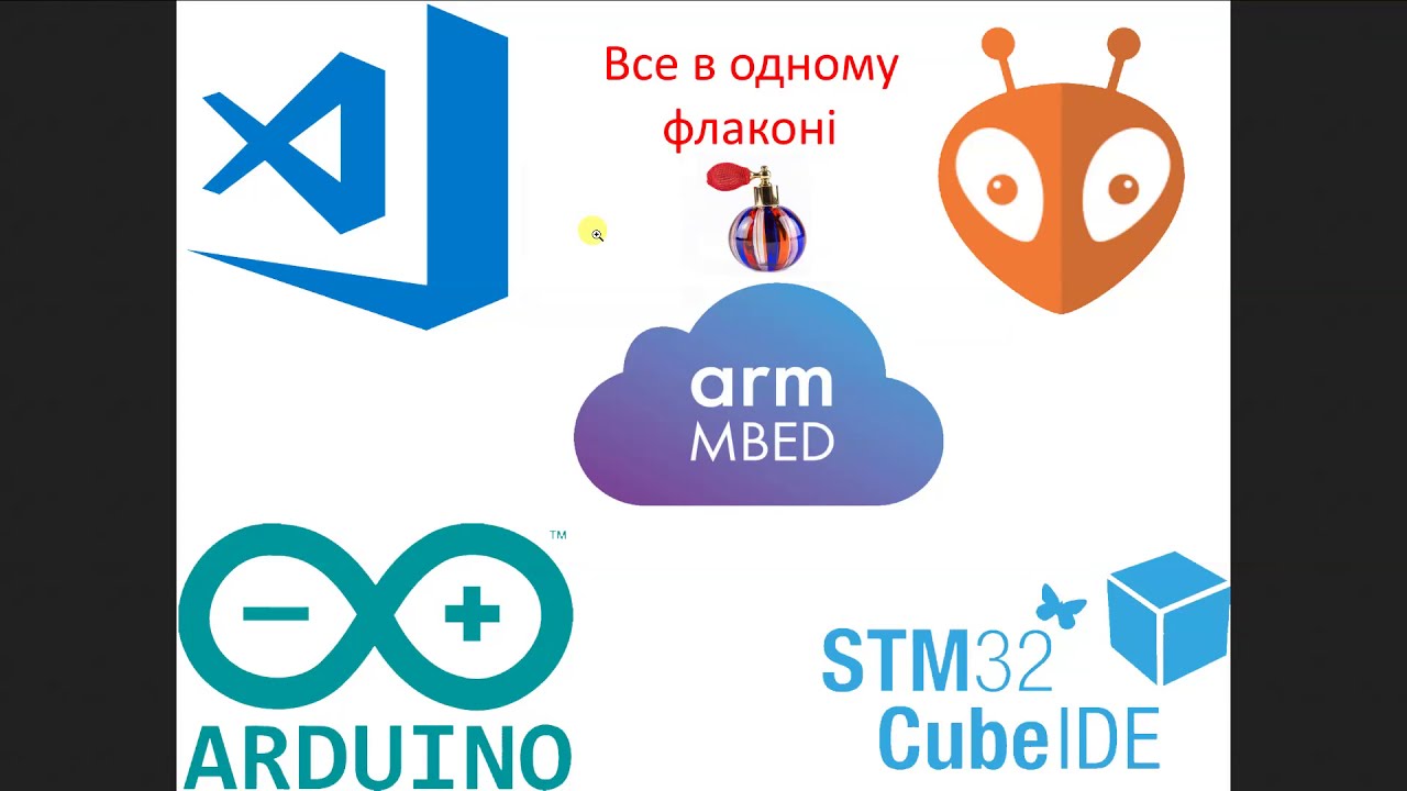 Visual Studio Code + PlatformIO частина 4. Додавання та видалення бібліотек до проекту