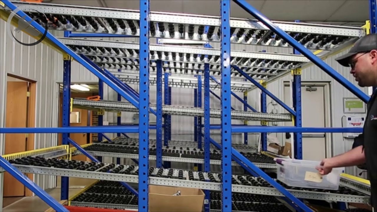 Choosing Dyna-Flo or Dyna-Flo HD Carton Flow | Mallard Best Practices