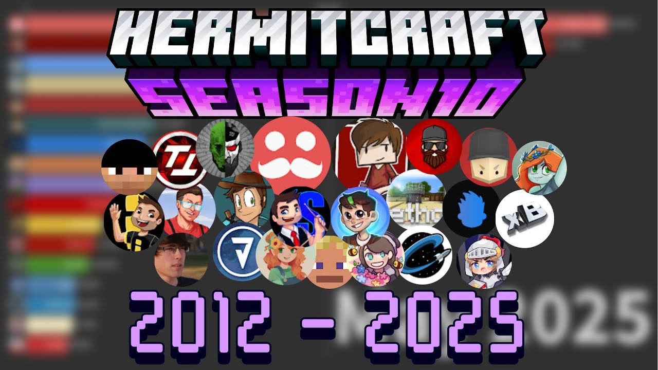 Entire Subscriber History Of Every Hermitcraft 10 Member (2012 - 2025)