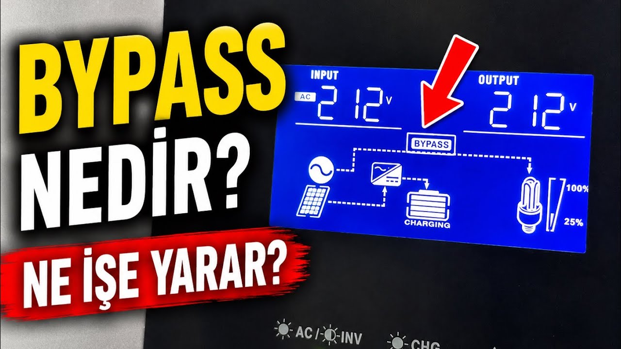 Akıllı inverterlarda BYPASS olayı nedir?bypass ne işe yarar?Güneş paneli sistemi