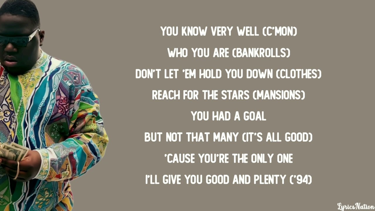 The Notorious B.I.G - Juicy (lyrics)