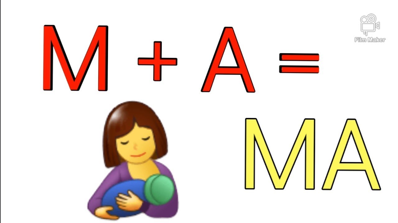 apprendre les syllabes facilement (M+les voyelles)alphabet en français