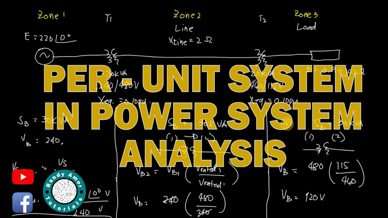 How to Use Per-Unit System in Power System Analysis