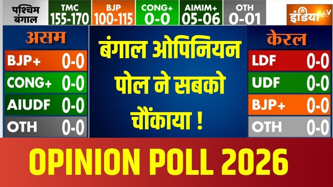 Bengal Opinion Poll : बंगाल ओपिनियन पोल ने सबको चौंकाया ! TMC | Mamata Banerjee | PM Modi | Hindu