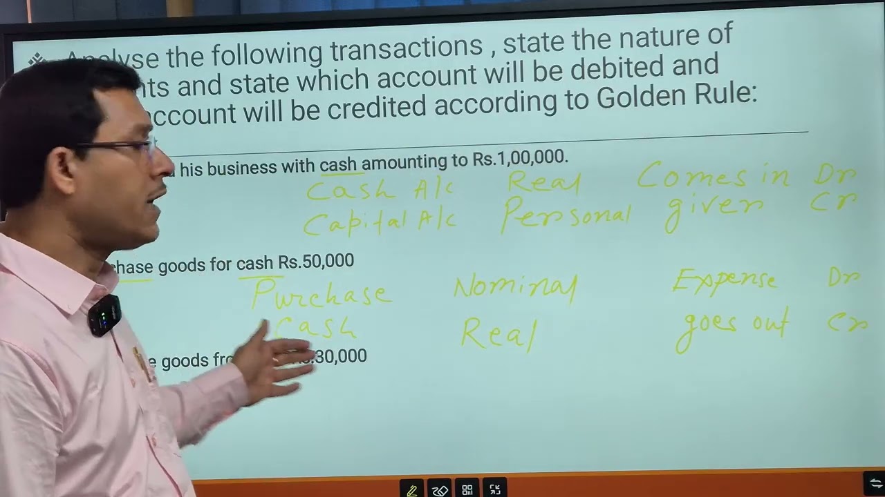 Accountancy Semester    I Golden Rules  Part    1 By WBCHSE And S&D