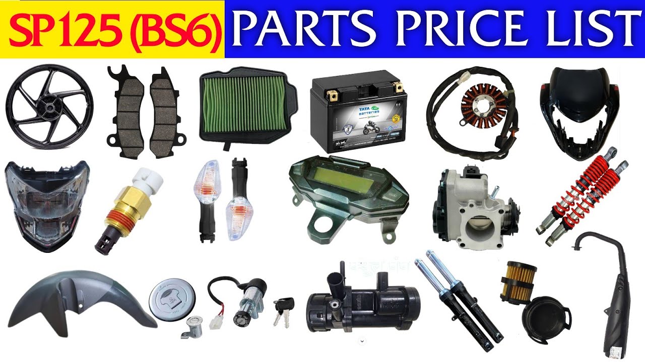 🔴SP125 (2024) Spare parts price list