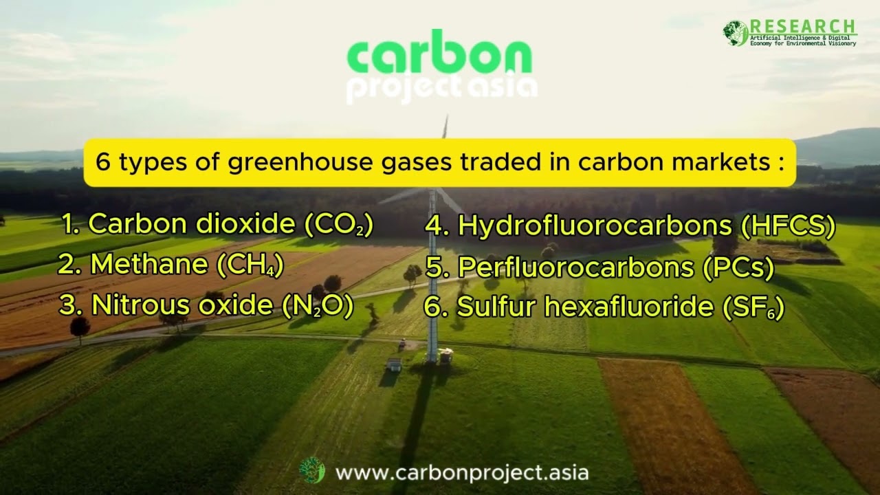 (ENG) Carbon Trading: A Solution for a Greener Future!