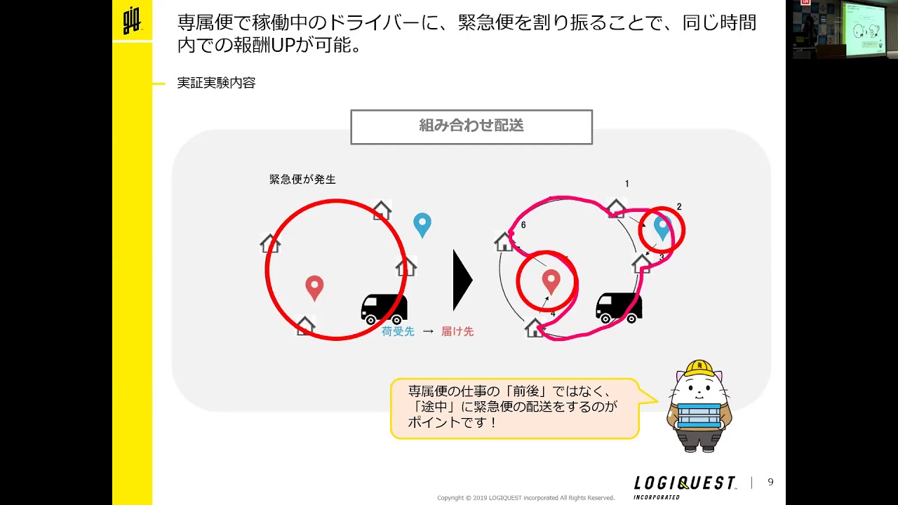 ＳＩＰ「スマート物流サービス」シンポジウム2020　【成果発表】　　専属便の組み合わせ配送に向けたデータ収集技術（㈱ロジクエスト）