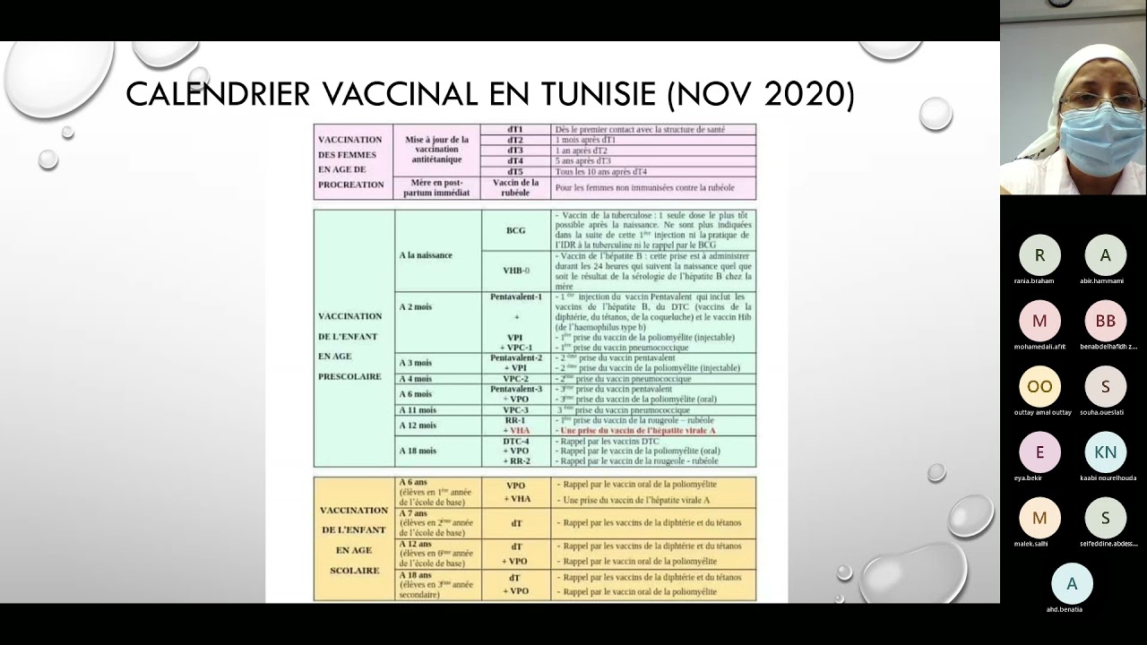 Visioconf - Pediatrie : Vaccinations.