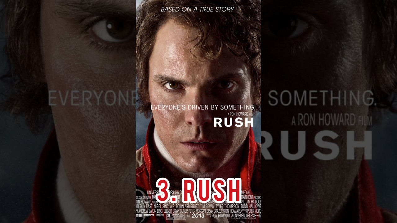TOP- Las mejores pel&iacute;culas de DANIEL BR&Uuml;HL 🇩🇪 🇪🇸 #danielbruhl