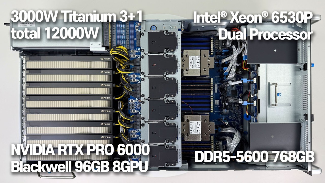 The best $110,000 GPU server