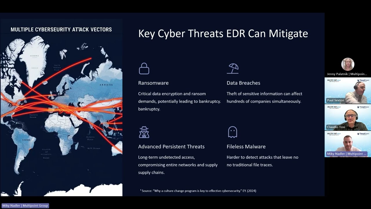 Elevate your Security with ThreatDown EDR and MDR (powered by Malwarebytes)