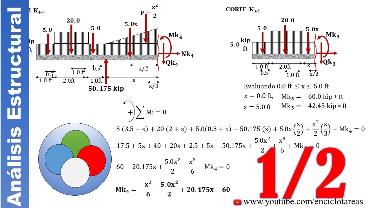 Viga Isostática con Cargas Distribuidas y Triangular -Ecuaciones de Momento y Cortante Parte 1/2