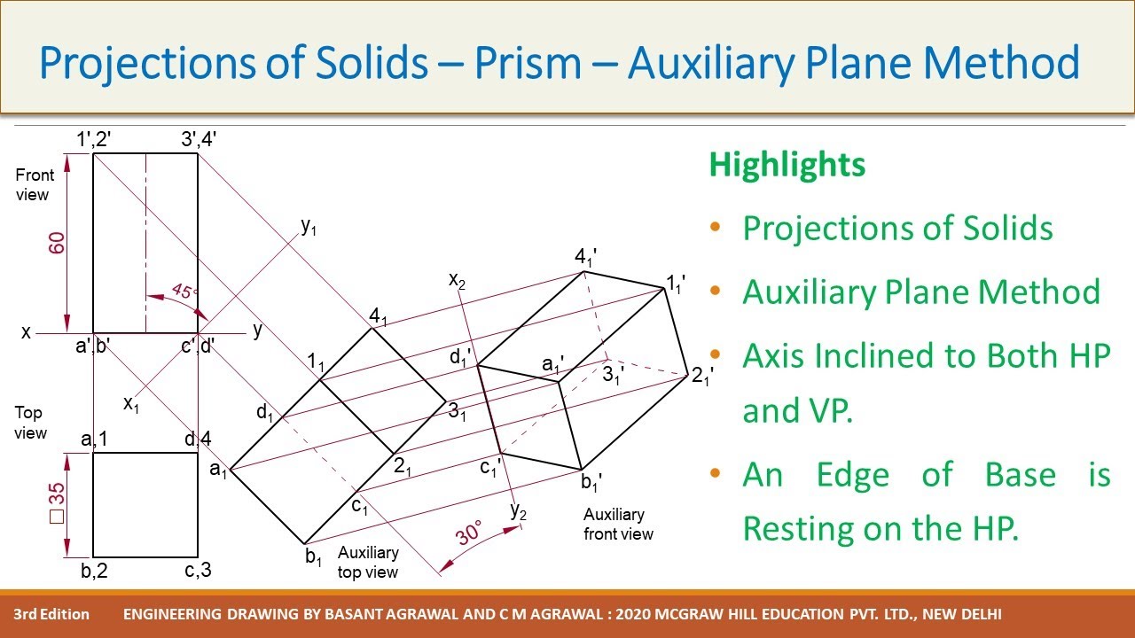 11.26 Projections of Solids | Prism | Auxiliary Plane Method | 13.18 N D Bhatt