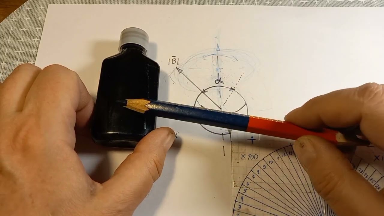 Параметры информации