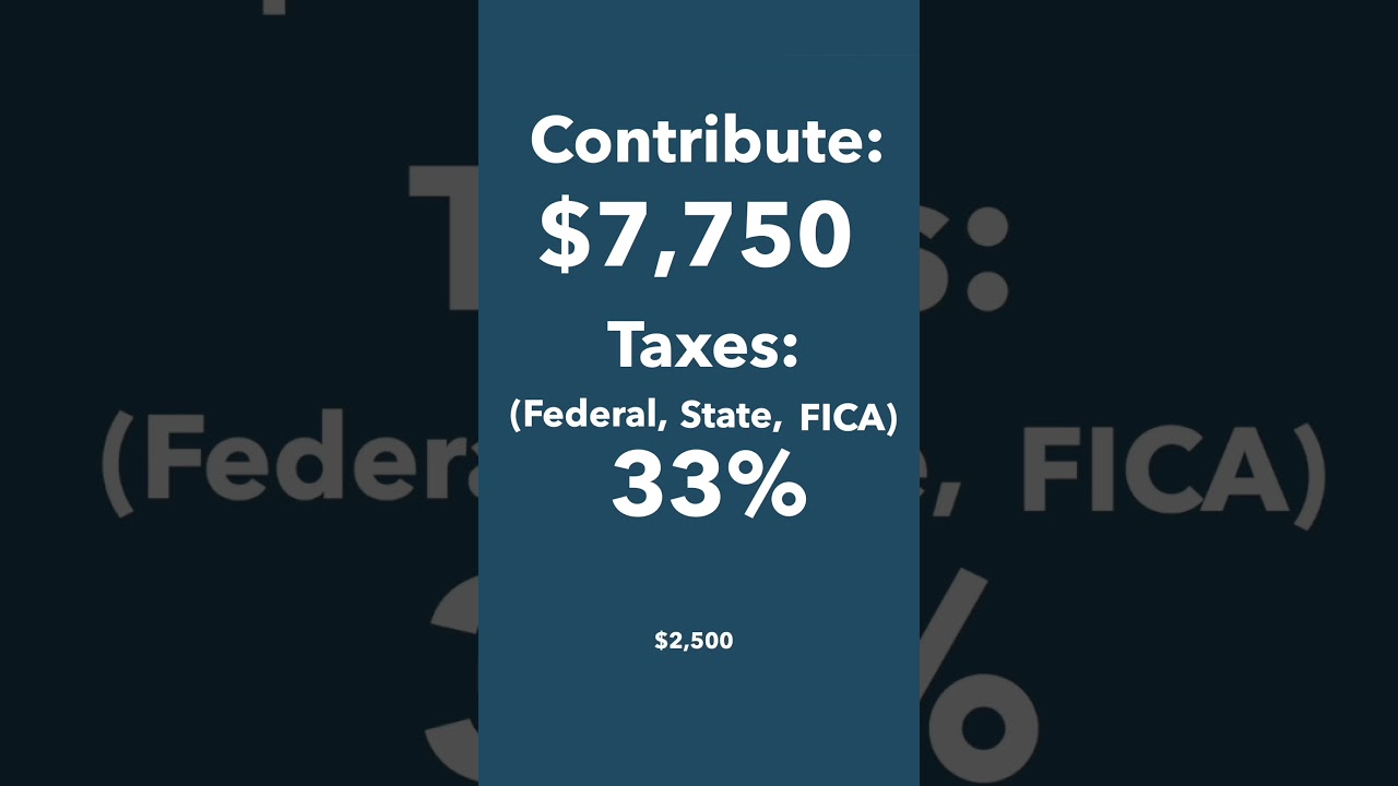 Tax benefits of an HSA