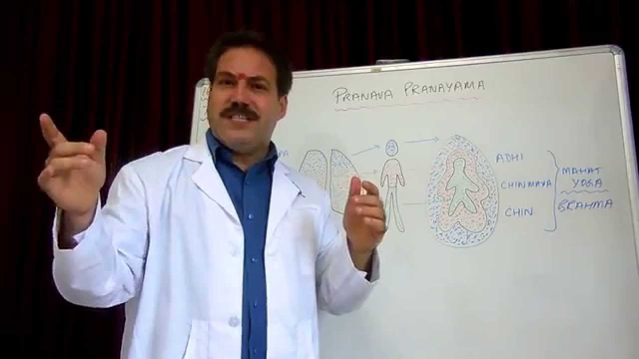 Доктор Ананда Балайоги Бхаванани исследует теорию, лежащую в основе «Пранава-пранаямы».