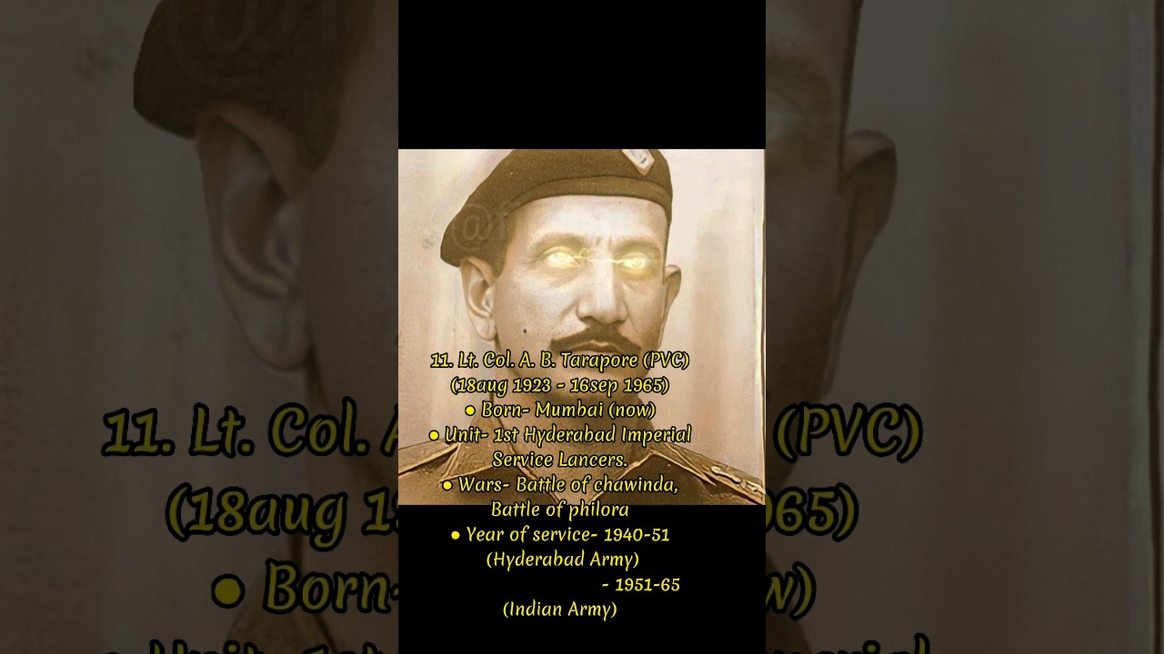 Param Vir Chakra Winners (Part 3) #shorts
