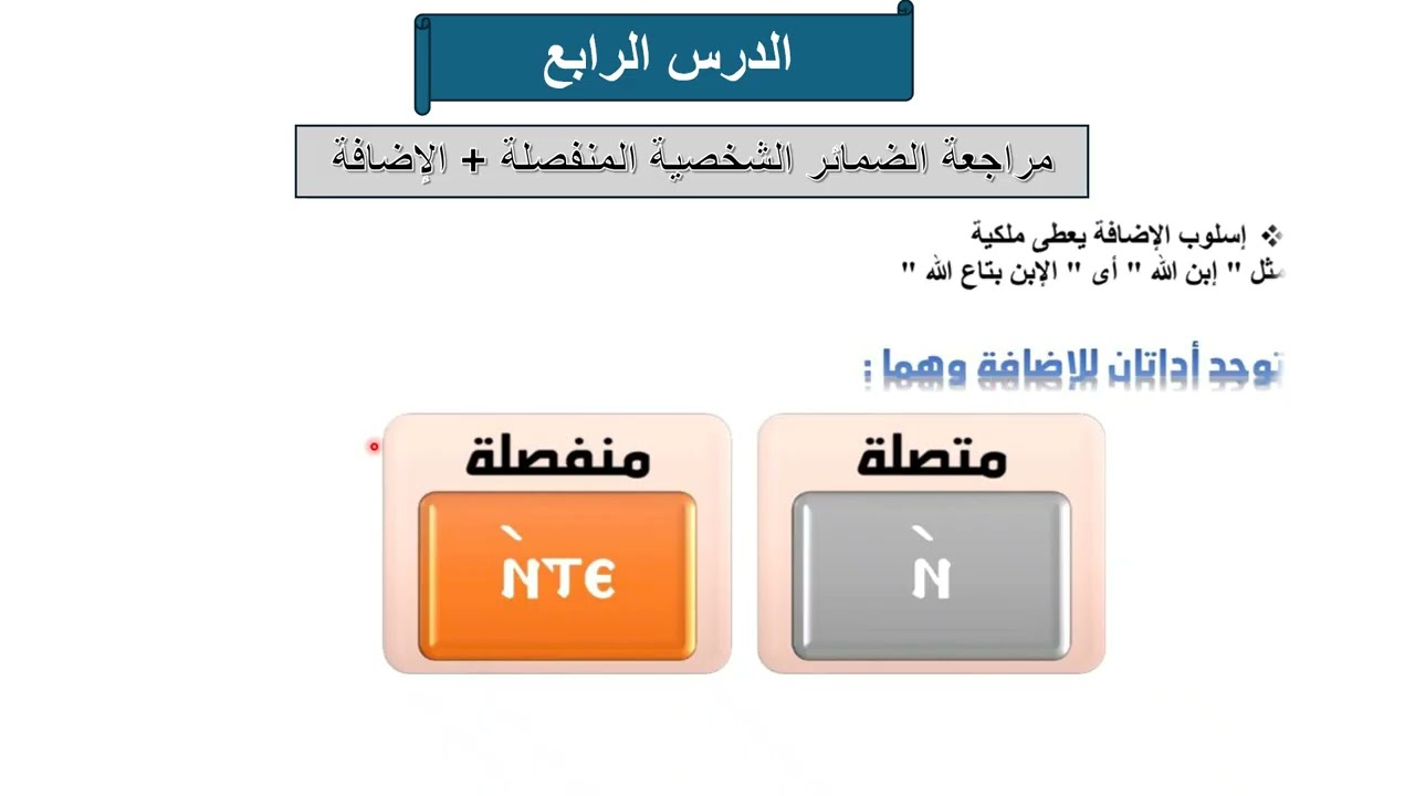 المستوي السادس - قبطي - الدرس الرابع