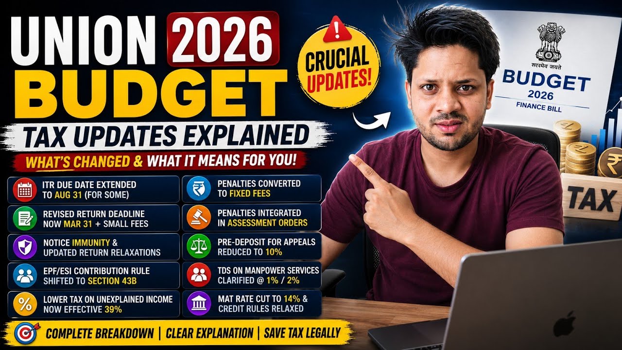 Budget 2026 BIGGEST Tax Relief: New Deadlines, Penalties & ITR Rules Explained! #trending #taxupdate