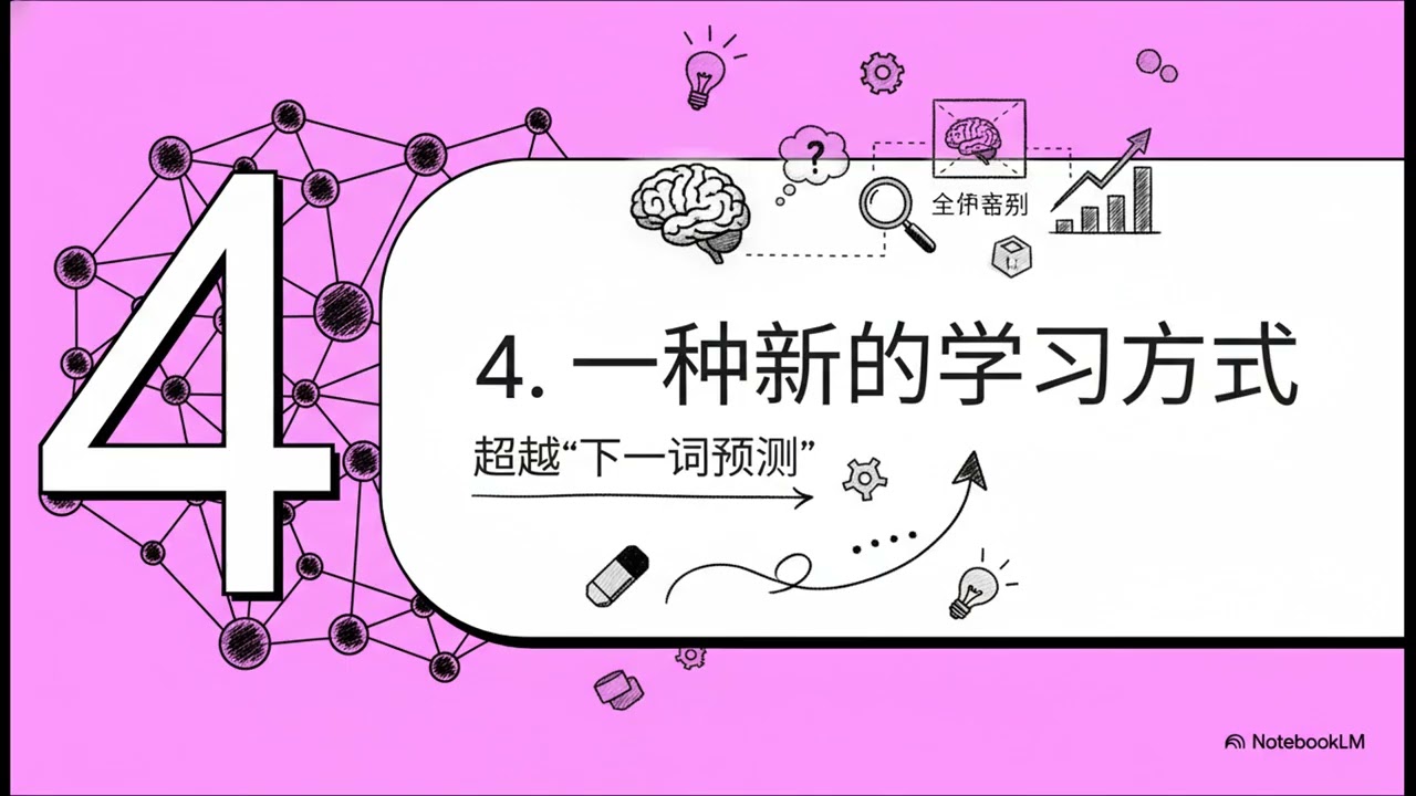 智能体化AI：机器的自我认知探索