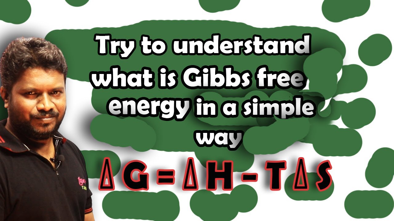 Gibbs free energy Thermodynamics | #chemistry