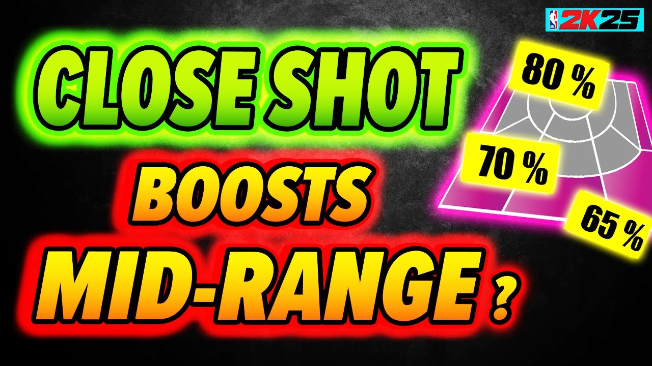 Close Shot rating boosts Mid-Range?