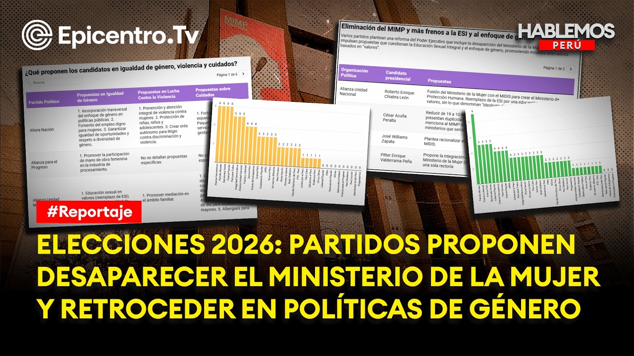 #HablemosPerú | Partidos que tienen en la mira al Ministerio de la Mujer