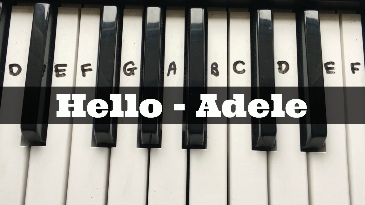 Hello - Adele | Easy Keyboard Tutorial With Notes (Right Hand)