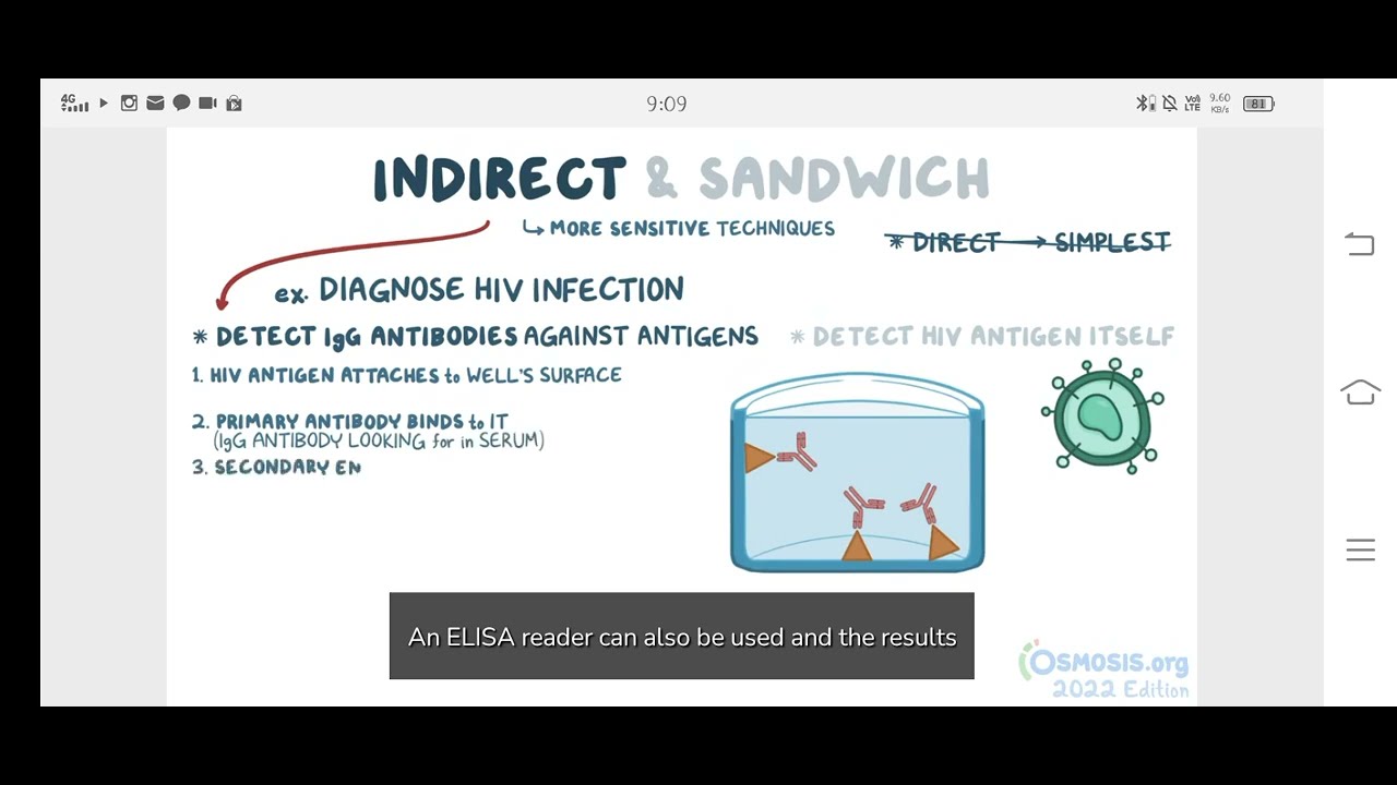 Elisa test | Bsc Nursing |biochemistry | @osmosis #bscnursing