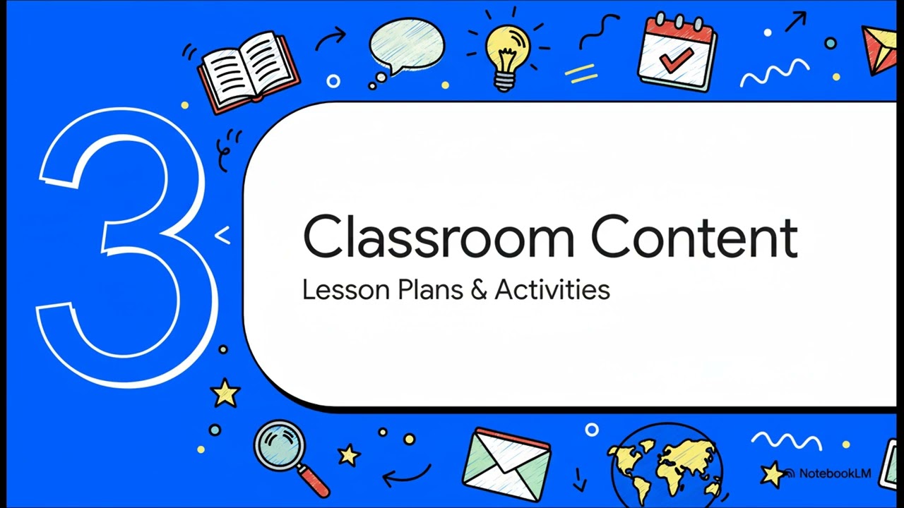 The Modern Teacher s Toolkit (Online Resources)