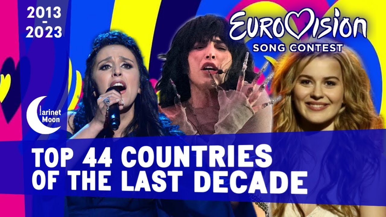 Eurovision | Top 44 Countries of the Last 10 Contests (2013-2023)