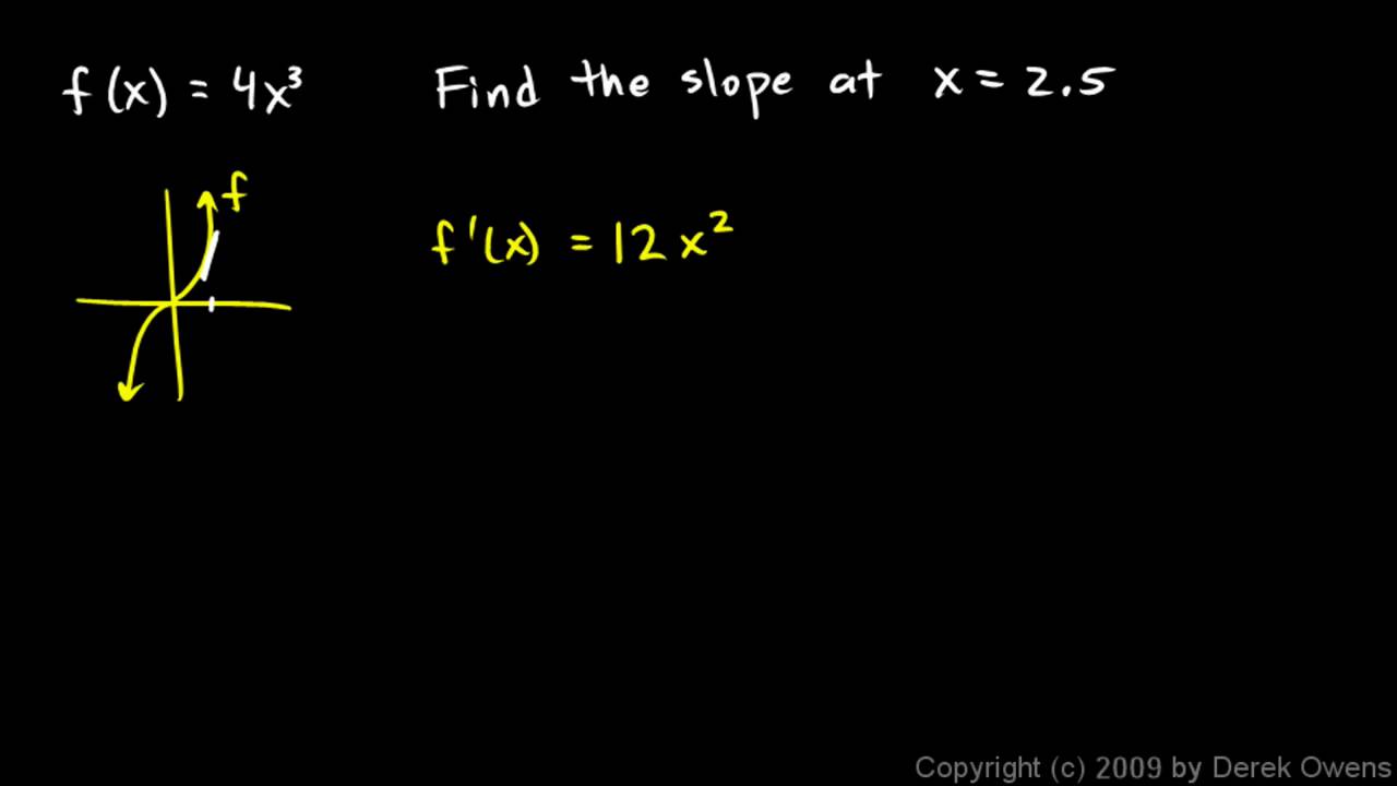 Calculus 3.03k - Derivative Theory and Examples